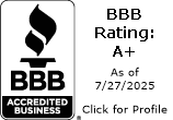 ReNu MediSpa BBB Business Review