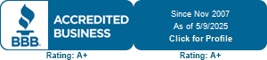Glass Master LLC BBB Business Review