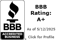 The Pediment Group Inc BBB Business Review