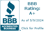  The Nichols Accounting Group, PC BBB Business Review