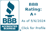 Home Safety Research, Inc. BBB Business Review