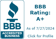 Desert Rain Lawn Sprinkling, LLC BBB Business Review