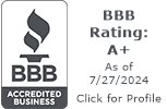 Crist & Sons Painting llc BBB Business Review